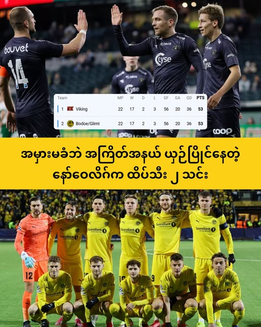 ဘိုဒိုဂလင့် နဲ့ ဗိုက်ကင်းအသင်းတို့ရဲ့ အားပြိုင်မှု